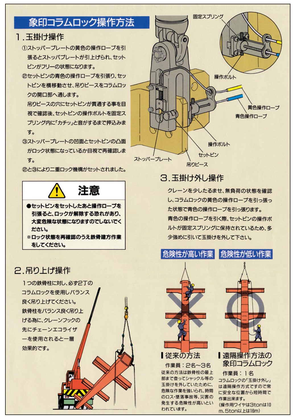 コラムロック | サンテック